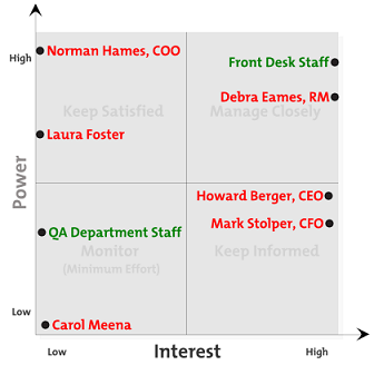 Operations Management Assignment.png